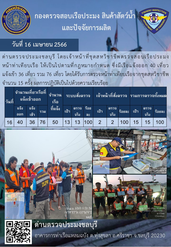 การปฏิบัติงานของเจ้าหน้าที่ด่านตรวจประมงชลบุรีประจำวันที่ ๑๖ เมษายน ๒๕๖๖..คลิก