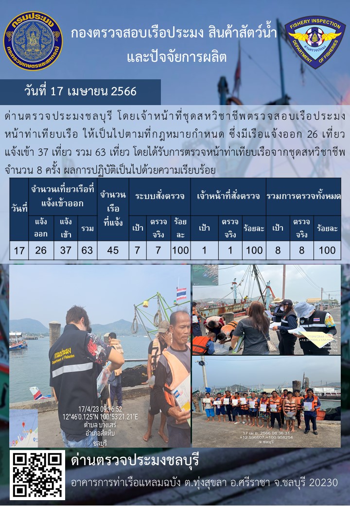 การปฏิบัติงานของเจ้าหน้าที่ด่านตรวจประมงชลบุรีประจำวันที่ ๑๗ เมษายน ๒๕๖๖..คลิก