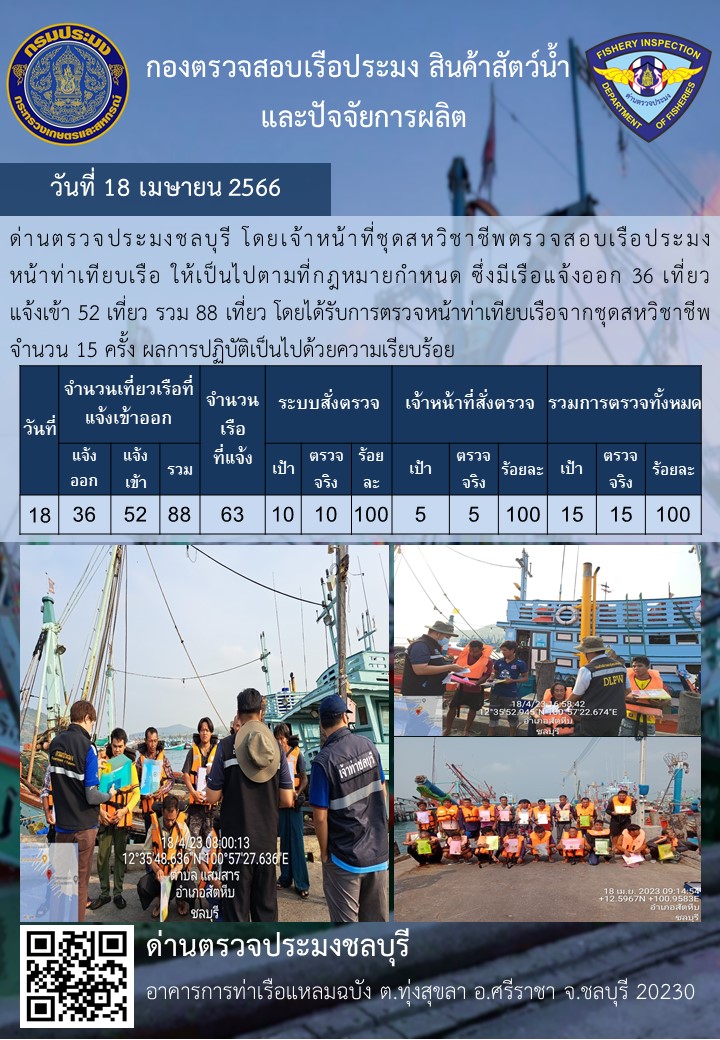 การปฏิบัติงานของเจ้าหน้าที่ด่านตรวจประมงชลบุรีประจำวันที่ ๑๘ เมษายน ๒๕๖๖..คลิก