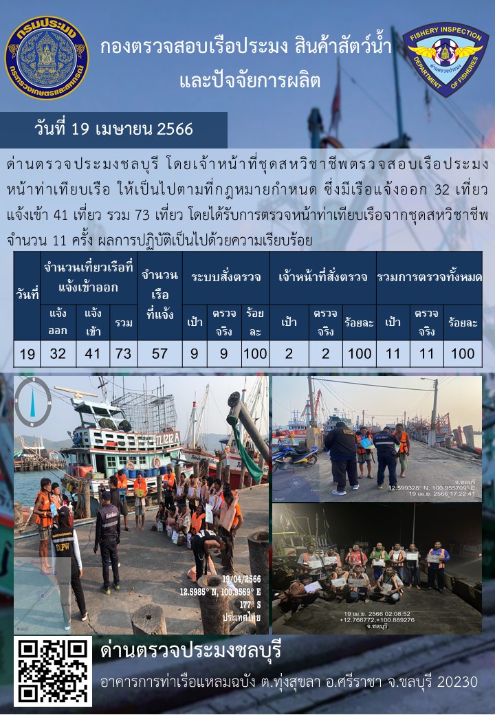การปฏิบัติงานของเจ้าหน้าที่ด่านตรวจประมงชลบุรีประจำวันที่ ๑๙ เมษายน ๒๕๖๖..คลิก