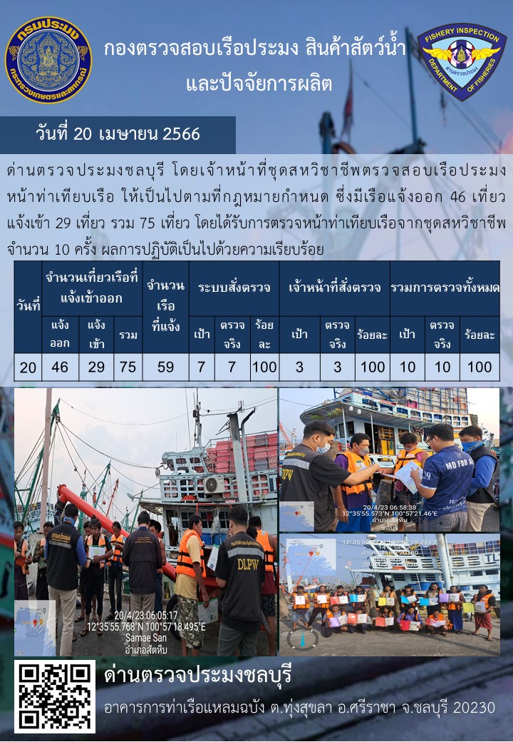การปฏิบัติงานของเจ้าหน้าที่ด่านตรวจประมงชลบุรีประจำวันที่ ๒๐ เมษายน ๒๕๖๖..คลิก