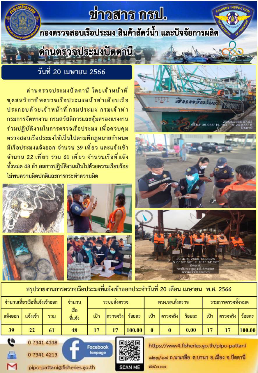 ข่าวสารการปฏิบัติงานด่านตรวจประมงปัตตานี  วันที่ 20 เมษายน 2566