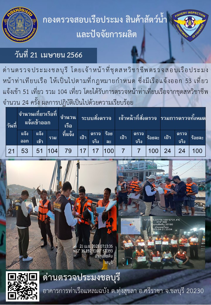 การปฏิบัติงานของเจ้าหน้าที่ด่านตรวจประมงชลบุรีประจำวันที่ ๒๑ เมษายน ๒๕๖๖..คลิก