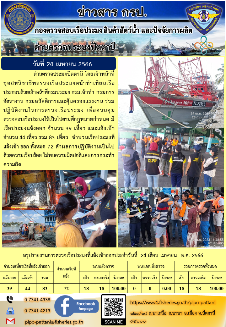 ข่าวสารการปฏิบัติงาน ด่านตรวจประมงปัตตานี วันที่ 24 เมษายน 2566