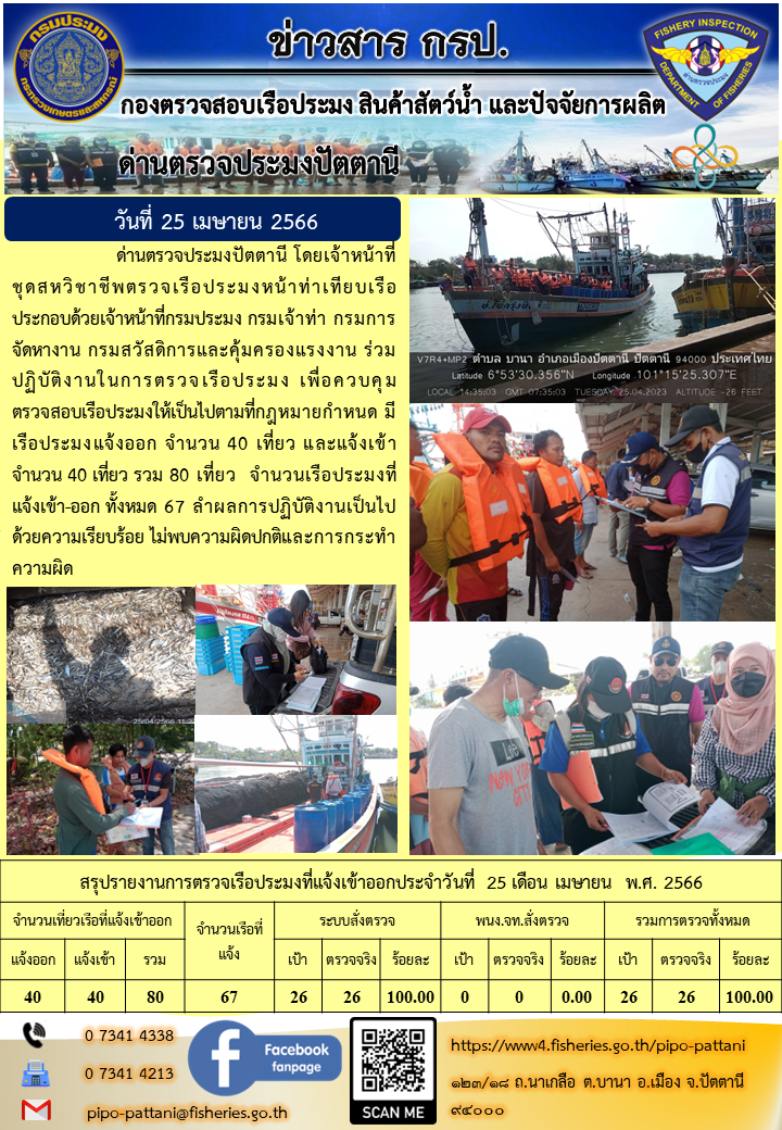 ข่าวสารการปฏิบัติงาน ด่านตรวจประมงปัตตานี วันที่ 25 เมษายน 2566