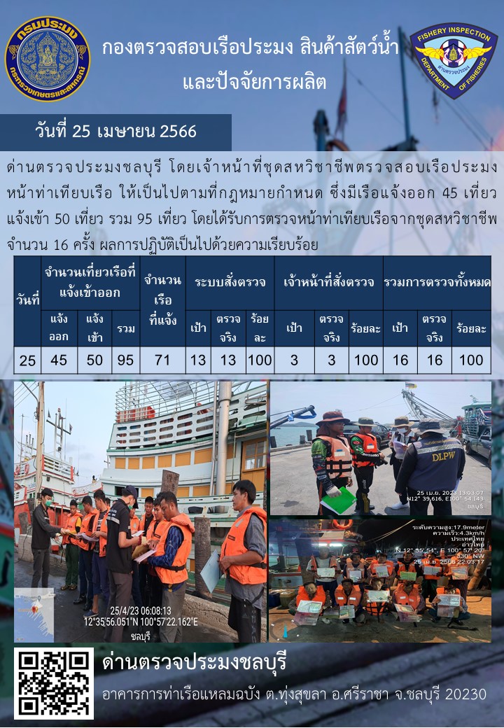 การปฏิบัติงานของเจ้าหน้าที่ด่านตรวจประมงชลบุรีประจำวันที่ ๒๕ เมษายน ๒๕๖๖..คลิก