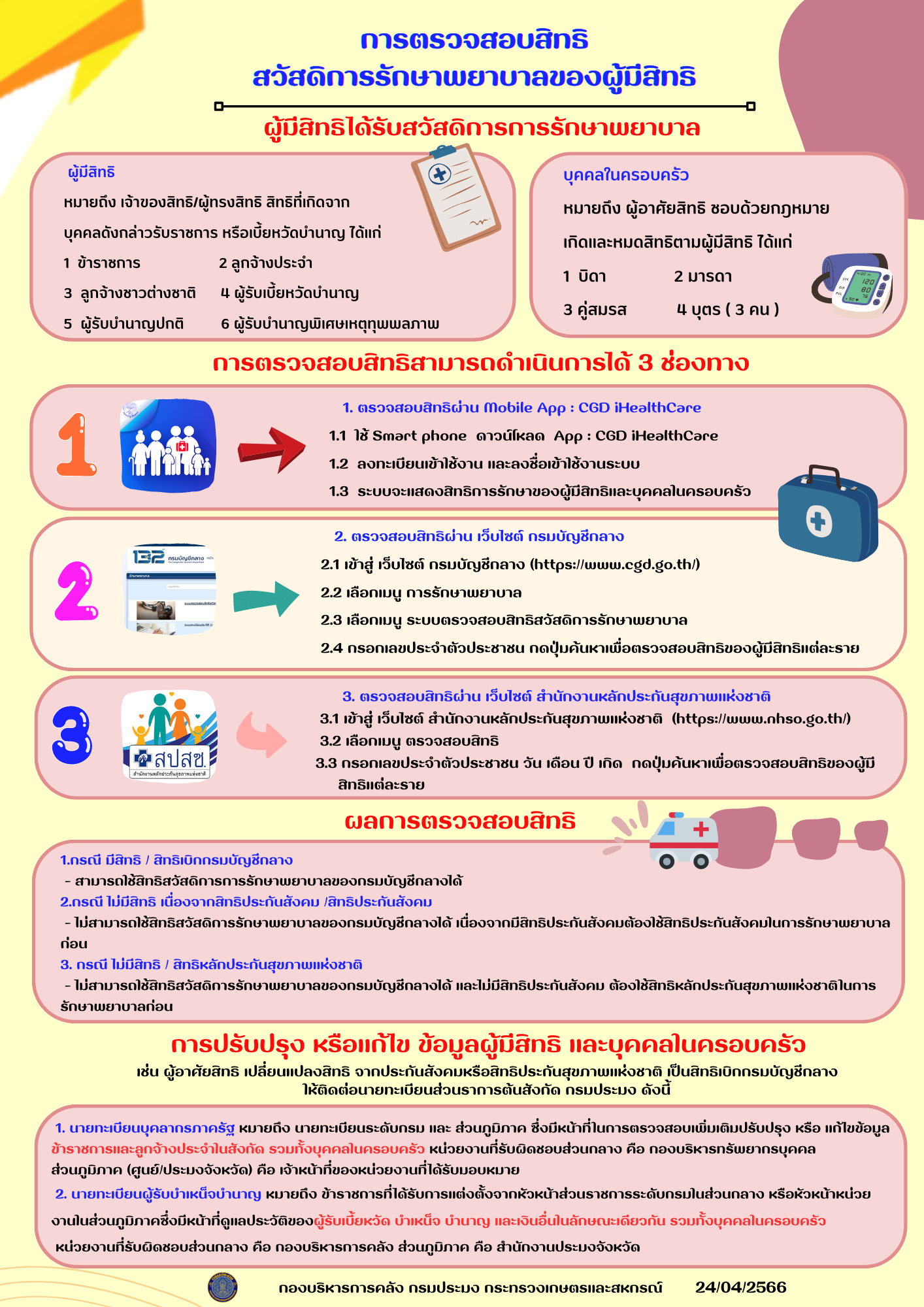 ประชาสัมพันธ์ การตรวจสอบสิทธิ สวัสดิการรักษาพยาบาลของผู้มีสิทธิ..คลิก