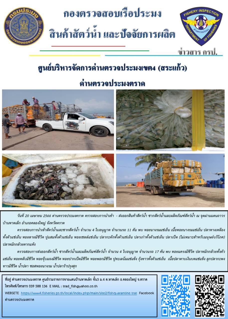 ผลการปฏิบัติงานประจำวันที่ 20 เมษายน 2566..คลิก