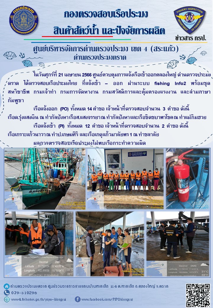 ผลการปฏิบัติงานประจำวันที่ 21 เมษายน 2566..คลิก