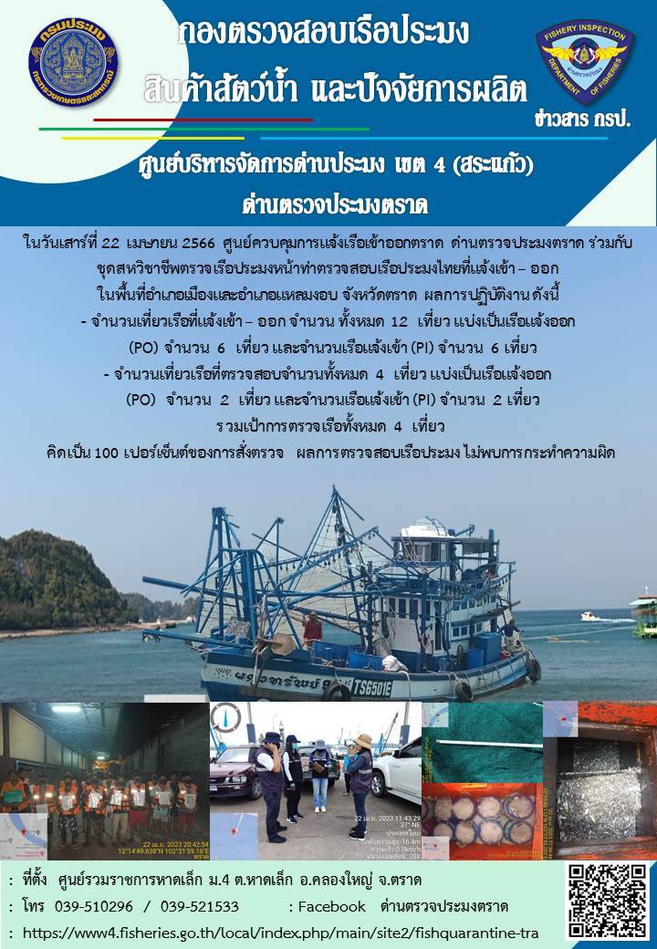 ผลการปฏิบัติงานประจำวันที่ 22 เมษายน 2566..คลิก
