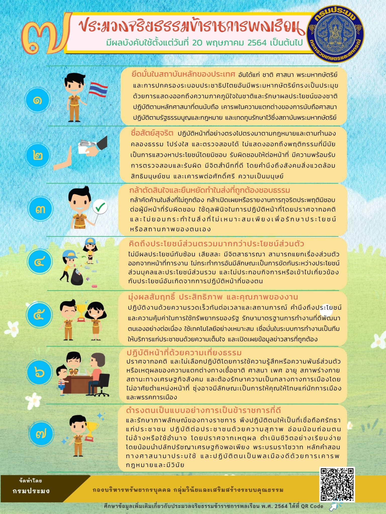 แนวทางการปฏิบัติตนของข้าราชพลเรือนตามประมวลจริยธรรมข้าราชการพลเรือน..คลิก