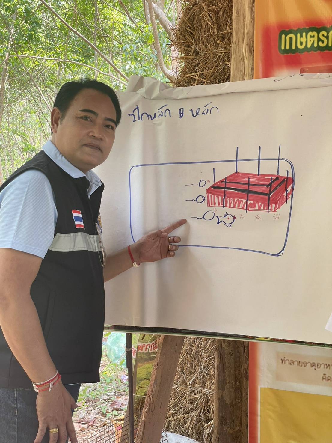 เป็นวิทยกรเรื่องการจัดทำอาหารธรรมชาติจากวัสดุฟางข้าวที่ได้จากการเก็บเกี่ยวผลผลิตในบ่อเลี้ยงสัตว์น้ำของเกษตรกร (การทำแซนด์วิชปลา)..คลิก