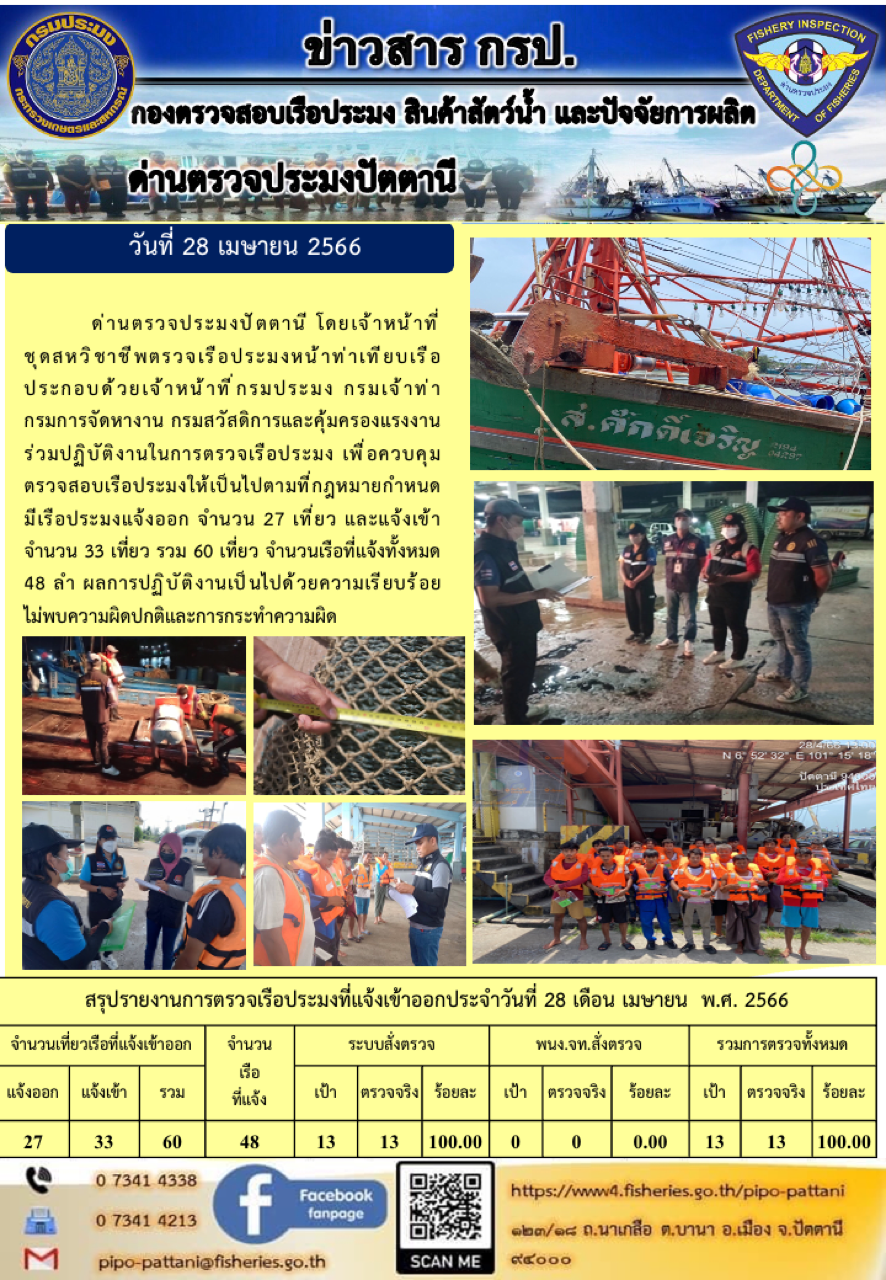 ข่าวสารการปฏิบัติงาน ด่านตรวจประมงปัตตานี วันที่ 28 เมษายน 2566
