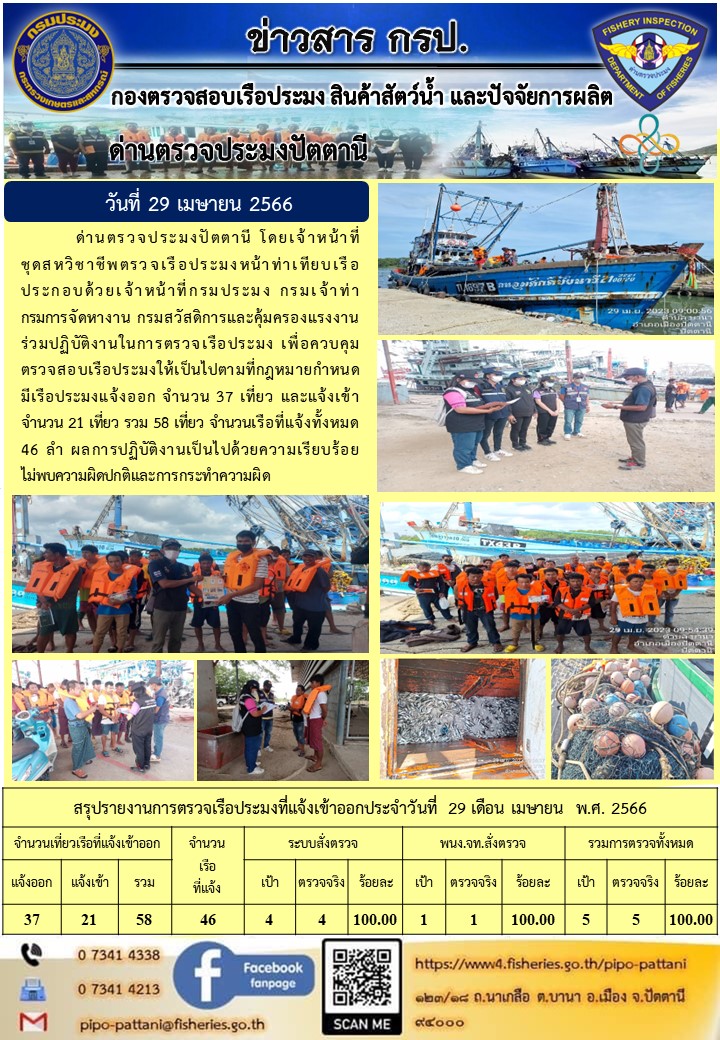 ข่าวสารการปฏิบัติงาน ด่านตรวจประมงปัตตานี วันที่ 29 เมษายน 2566