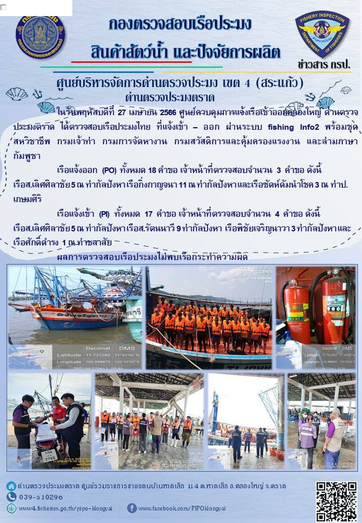 ผลการปฏิบัติงาน ประจำวันที่ 27 เมษายน 2566..คลิก