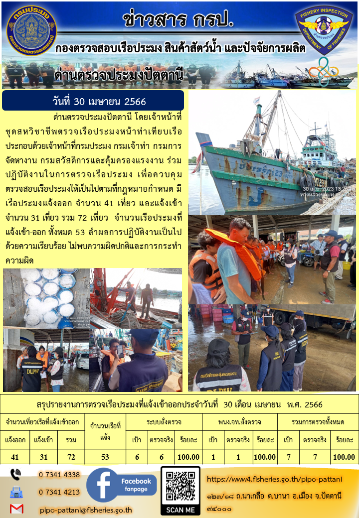 ข่าวสารการปฏิบัติงาน ด่านตรวจประมงปัตตานี วันที่ 30 เมษายน 2566