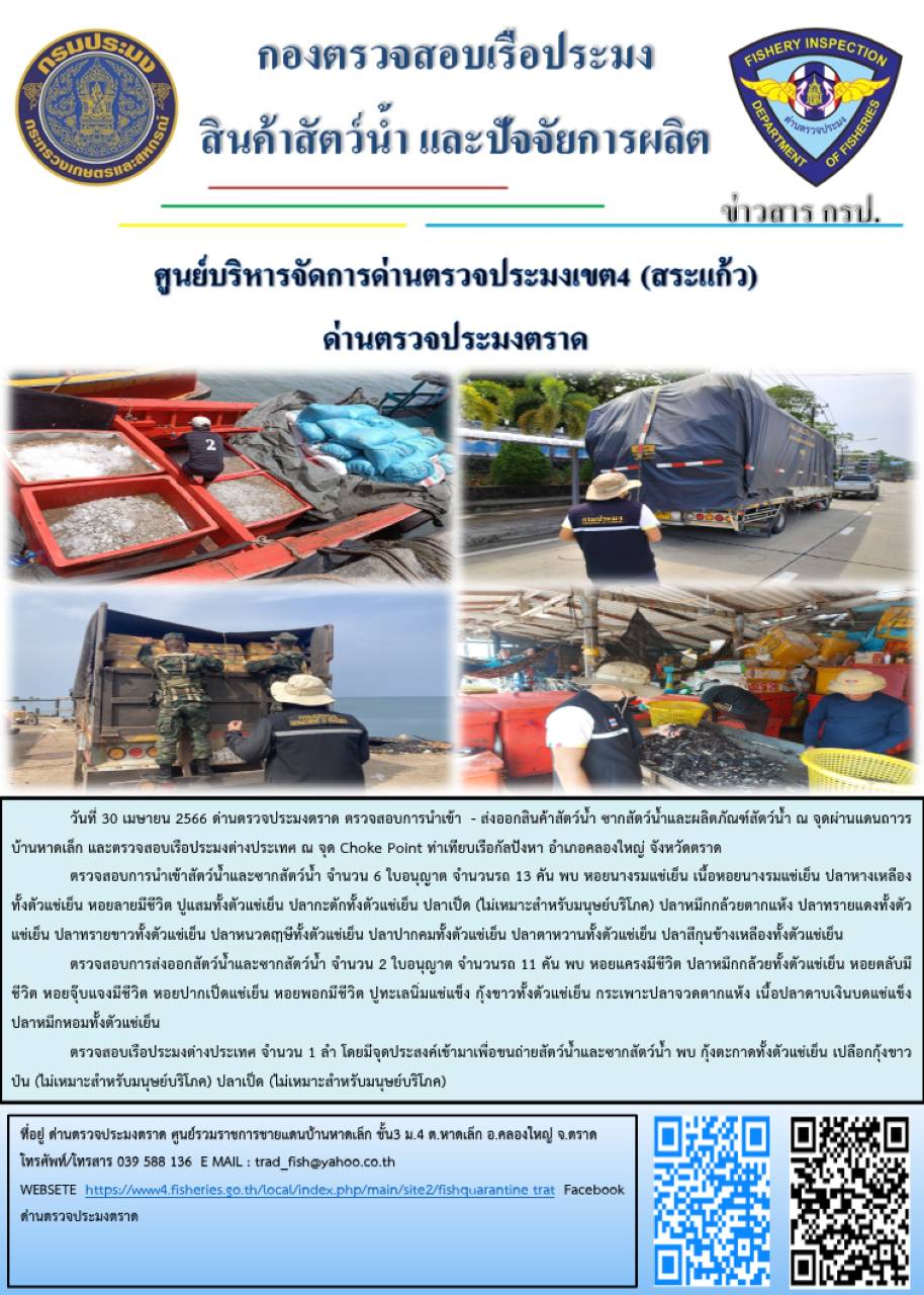 ผลการปฏิบัติงาน ประจำวันที่ 30 เมษายน 2566..คลิก