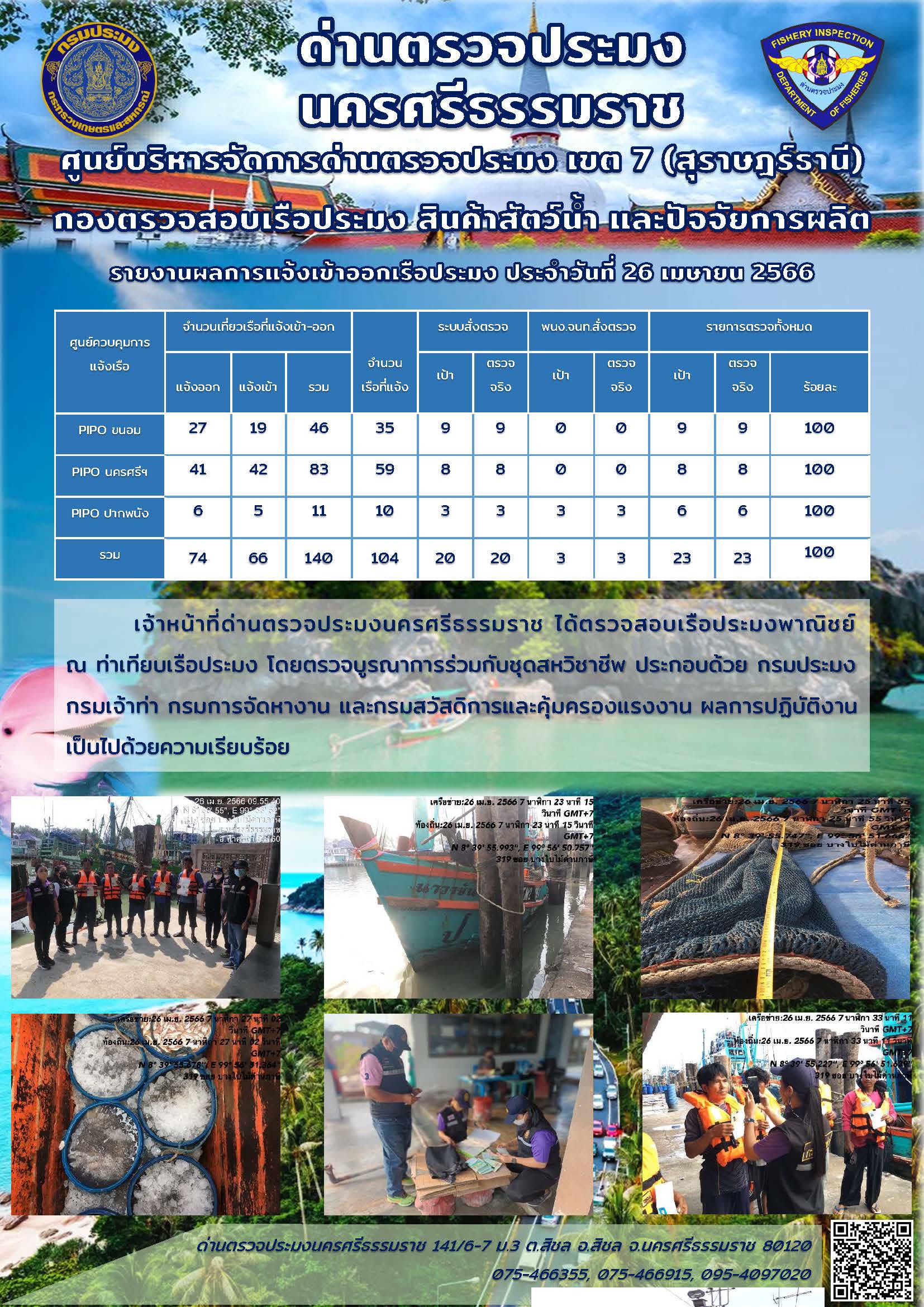 รายงานการปฏิบัติงาน ประจำวันที่ 26 เมษายน 2566..คลิก