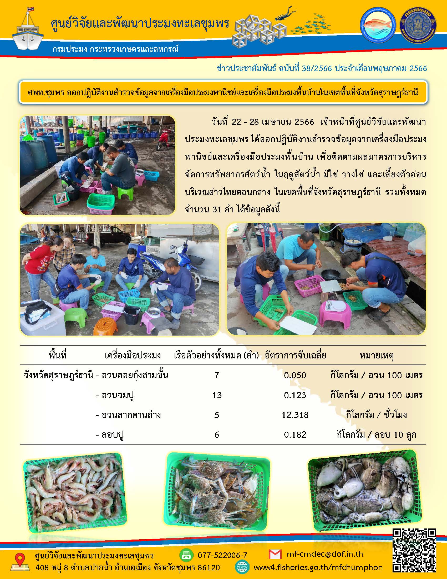 วันที่ 22 – 28 เมษายน 2566 เจ้าหน้าที่ศูนย์วิจัยและพัฒนาประมงทะเลชุมพร ได้ออกปฏิบัติงานสำรวจข้อมูลจากเครื่องมือประมงพาณิชย์และเครื่องมือประมงพื้นบ้าน เพื่อติดตามผลมาตรการบริหารจัดการทรัพยากรสัตว์น้ำ ในฤดูสัตว์น้ำ มีไข่ วางไข่ และเลี้ยงตัวอ่อน บริเวณอ่าวไทยตอนกลาง ในเขตพื้นที่จังหวัดสุราษฎร์ธานี รวมทั้งหมดจำนวน 31 ลำได้ข้อมูลดังนี้..คลิก