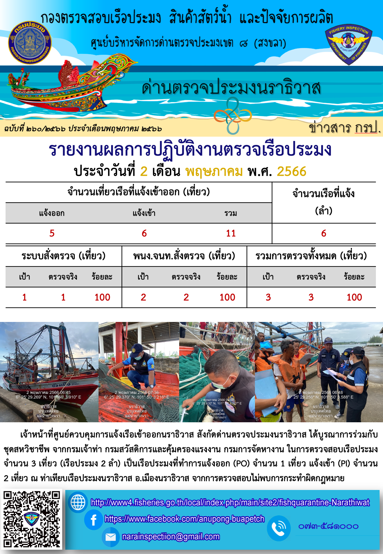 ประชาสัมพันธ์ด่านตรวจประมงนราธิวาส ประจำวันที่ 2 พฤษภาคม 2566..คลิก