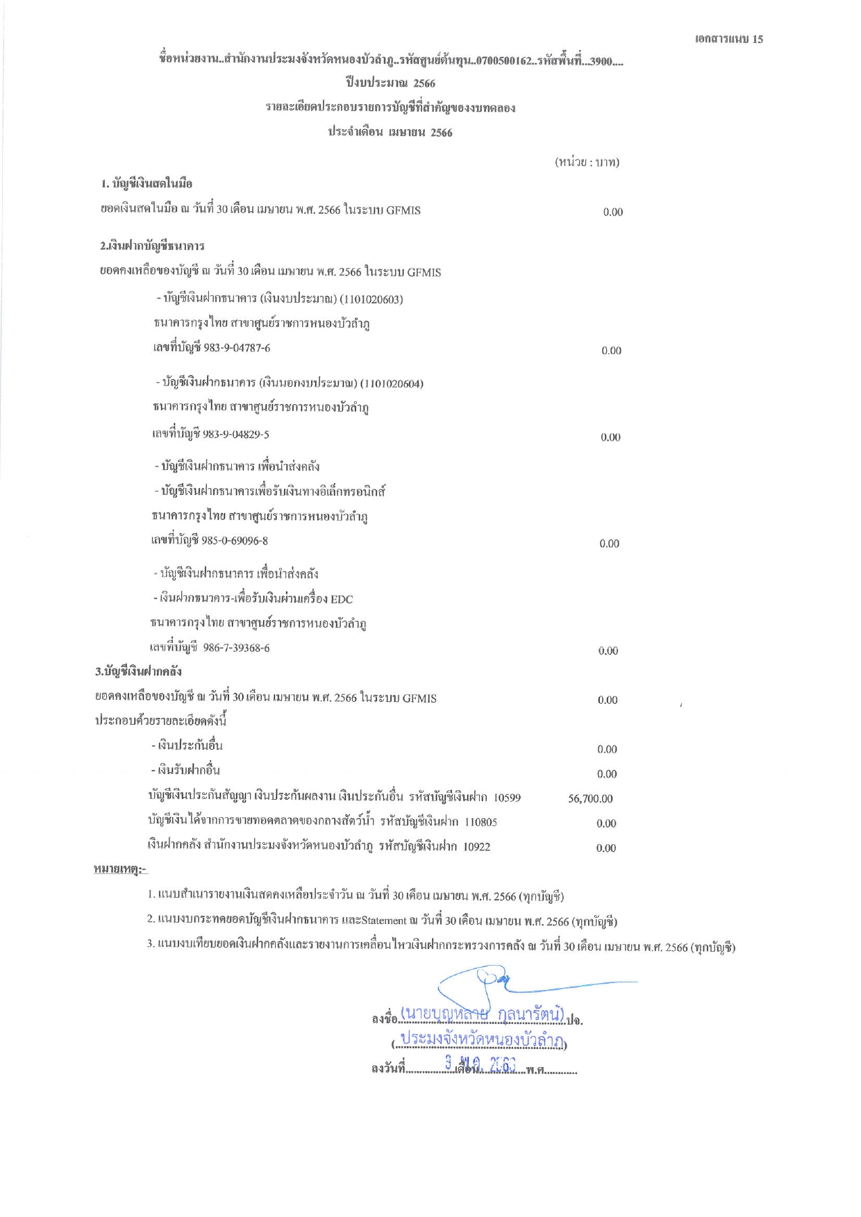 รายละเอียดประกอบรายการบัญชีที่สำคัญของงบทดลอง ประจำเดือน เมษายน 2566..คลิก