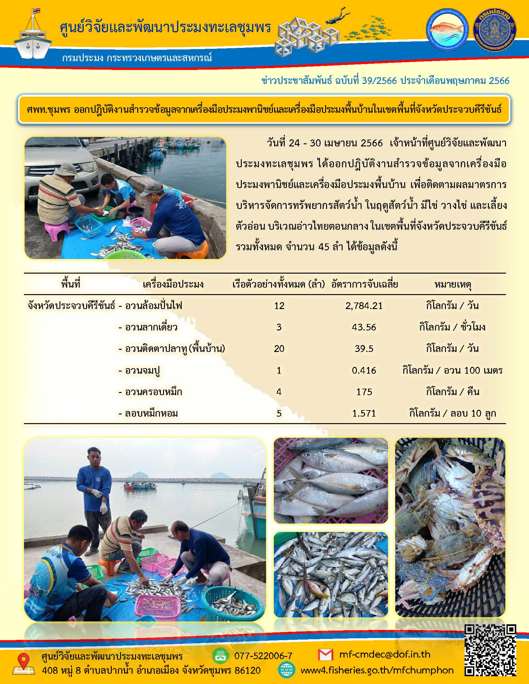 วันที่ 24 – 30 เมษายน 2566 เจ้าหน้าที่ศูนย์วิจัยและพัฒนาประมงทะเลชุมพร ได้ออกปฏิบัติงานสำรวจข้อมูลจากเครื่องมือประมงพาณิชย์และเครื่องมือประมงพาณิชย์และเครื่องมือประมงพื้นบ้าน เพื่อติดตามผลมาตรการบริหารจัดการทรัพยากรสัตว์น้ำ ในฤดูสัตว์รน้ำมีไข่ วางไข่ และเลี้ยงตัวอ่อน บริเวณอ่าวไทยตอนกลาง ในเขตพื้นที่จังหวัดประจวบคีรีขันธ์รวมทั้งหมด จำนวน 45 ได้ข้อมูลดังนี้..คลิก