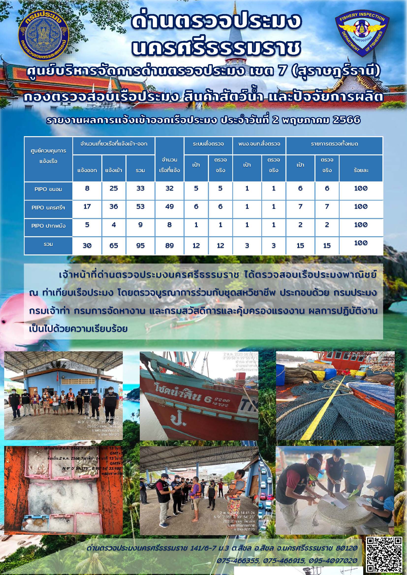 รายงานการปฏิบัติงาน ประจำวันที่ 2 พฤษภาคม 2566..คลิก