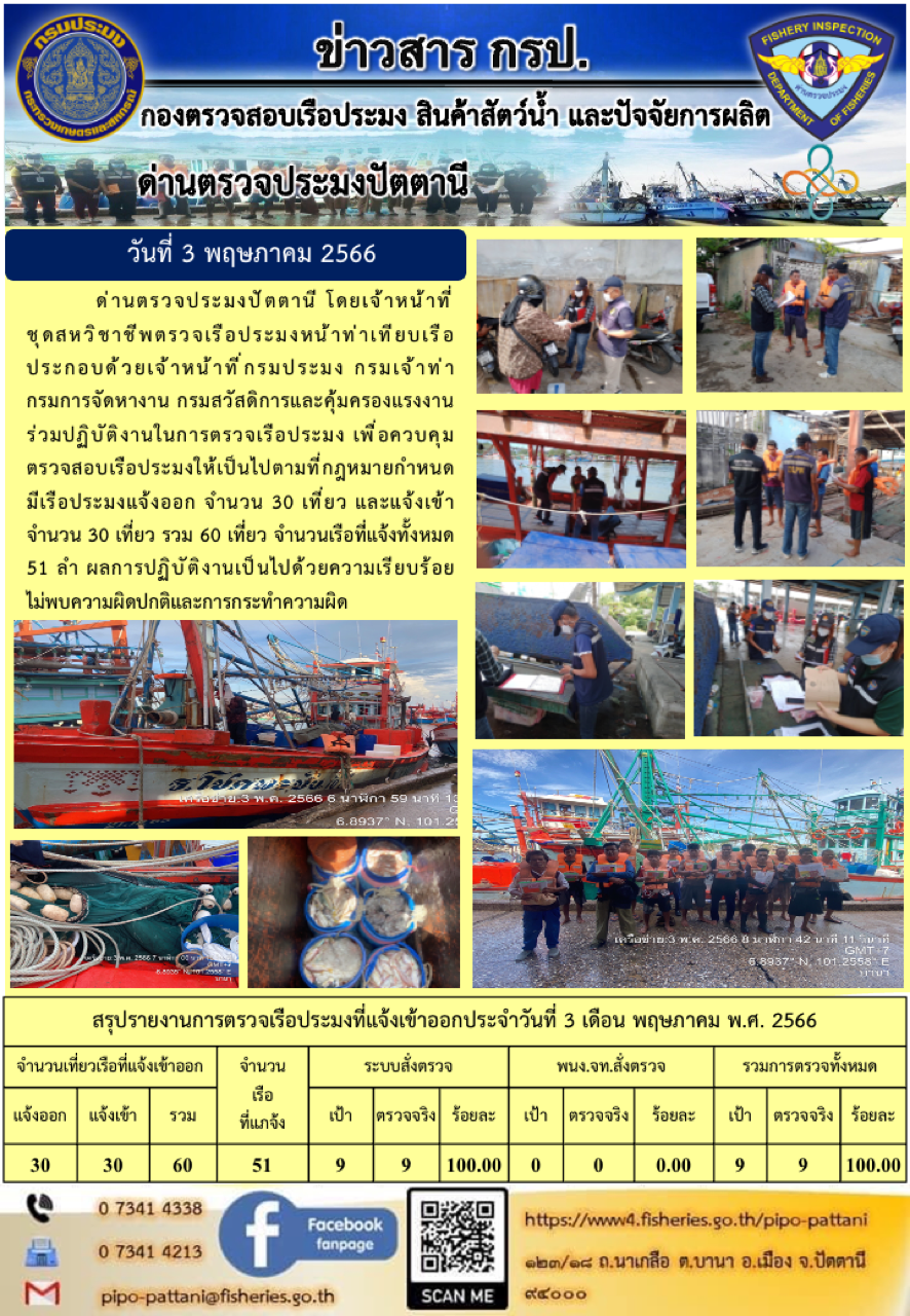 ข่าวสารการปฏิบัติงาน ด่านตรวจประมงปัตตานี วันที่ 3 พฤษภาคม 2566..คลิก