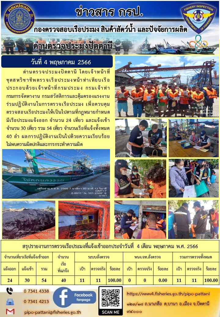 ข่าวสารการปฏิบัติงาน ด่านตรวจประมงปัตตานี วันที่ 4 พฤษภาคม 2566..คลิก