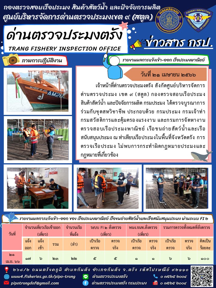 ประชาสัมพันธ์การปฏิบัติงานด่านตรวจประมงตรัง..คลิก