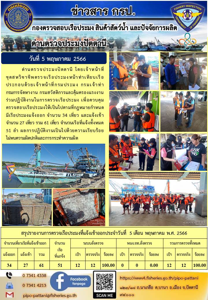 ข่าวสารการปฏิบัติงาน ด่านตรวจประมงปัตตานี วันที่ 5 พฤษภาคม 2566..คลิก