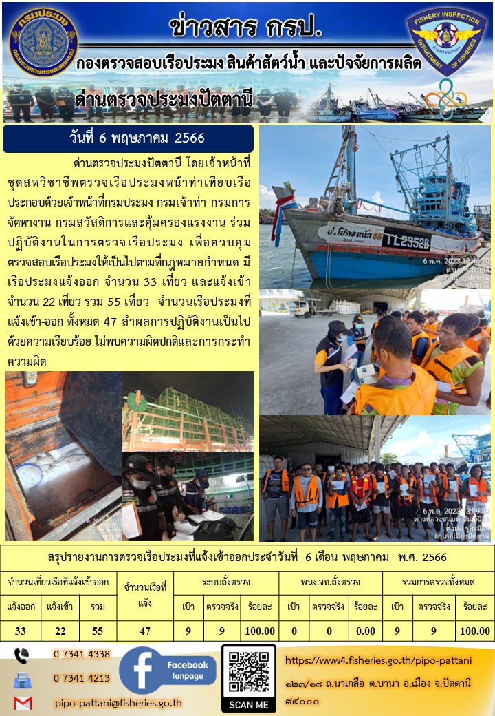 ข่าวสารการปฏิบัติงาน ด่านตรวจประมงปัตตานี วันที่ 6 พฤษภาคม 2566..คลิก