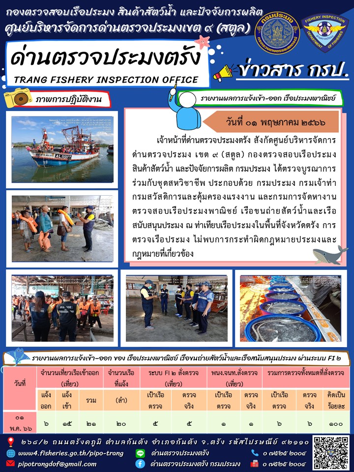 ประชาสัมพันธ์การปฏิบัติงานด่านตรวจประมงตรัง..คลิก