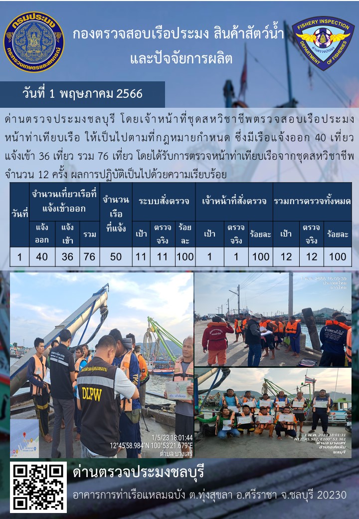 การปฏิบัติงานของเจ้าหน้าที่ด่านตรวจประมงชลบุรีประจำวันที่ ๑ พฤษภาคม 2566..คลิก
