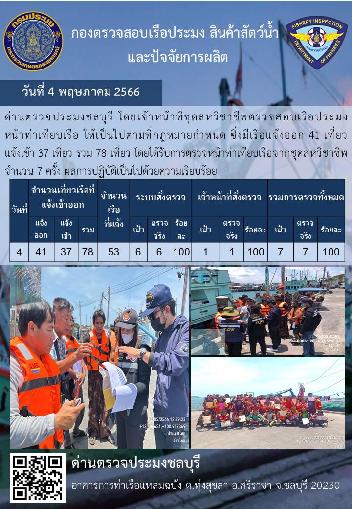 การปฏิบัติงานของเจ้าหน้าที่ด่านตรวจประมงชลบุรีประจำวันที่ ๔ พฤษภาคม 2566..คลิก