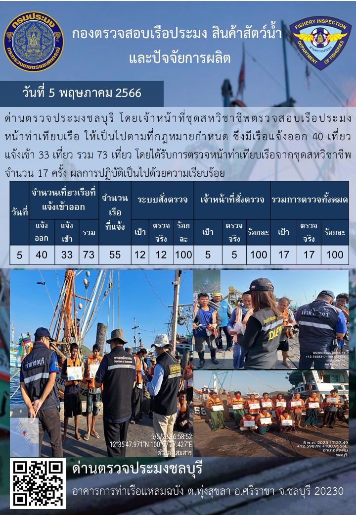 การปฏิบัติงานของเจ้าหน้าที่ด่านตรวจประมงชลบุรีประจำวันที่ ๕ พฤษภาคม 2566..คลิก