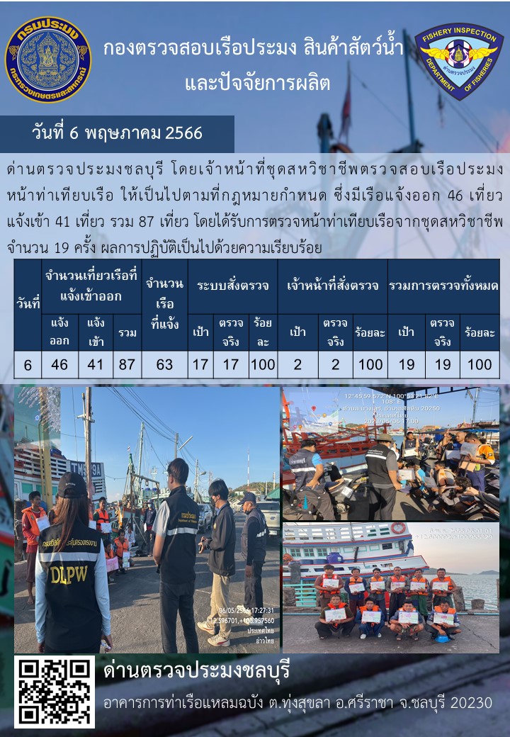 การปฏิบัติงานของเจ้าหน้าที่ด่านตรวจประมงชลบุรีประจำวันที่ ๖ พฤษภาคม 2566..คลิก