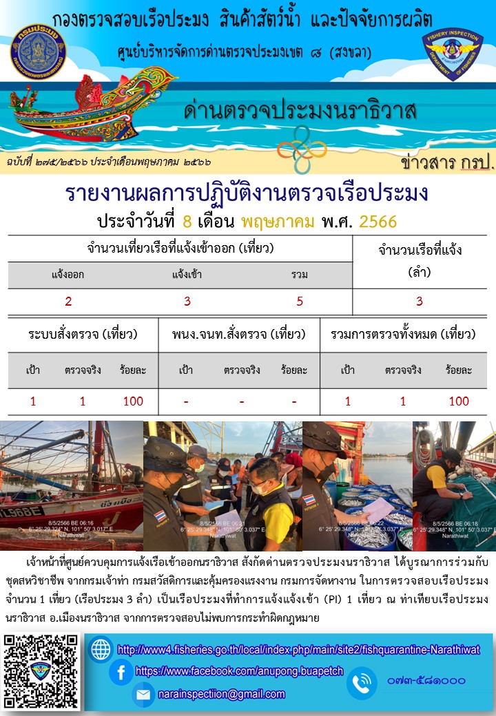 ประชาสัมพันธ์ด่านตรวจประมงนราธิวาส ประจำวันที่ 8 พฤษภาคม 2566..คลิก