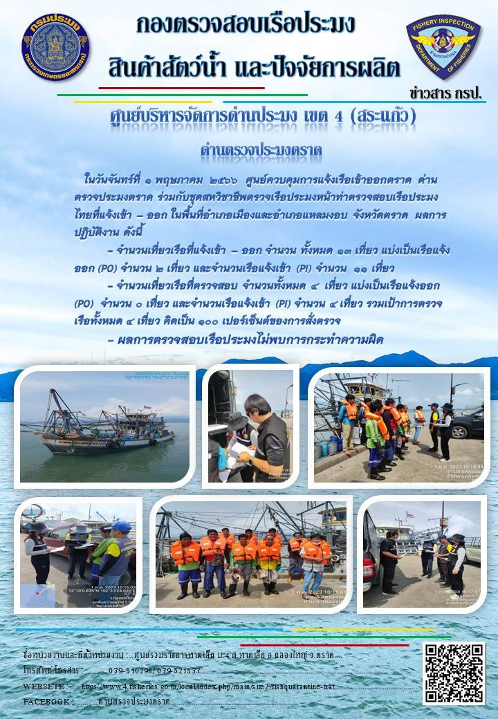 ผลการปฏิบัติงานประจำวันที่ 1 พฤษภาคม 2566..คลิก
