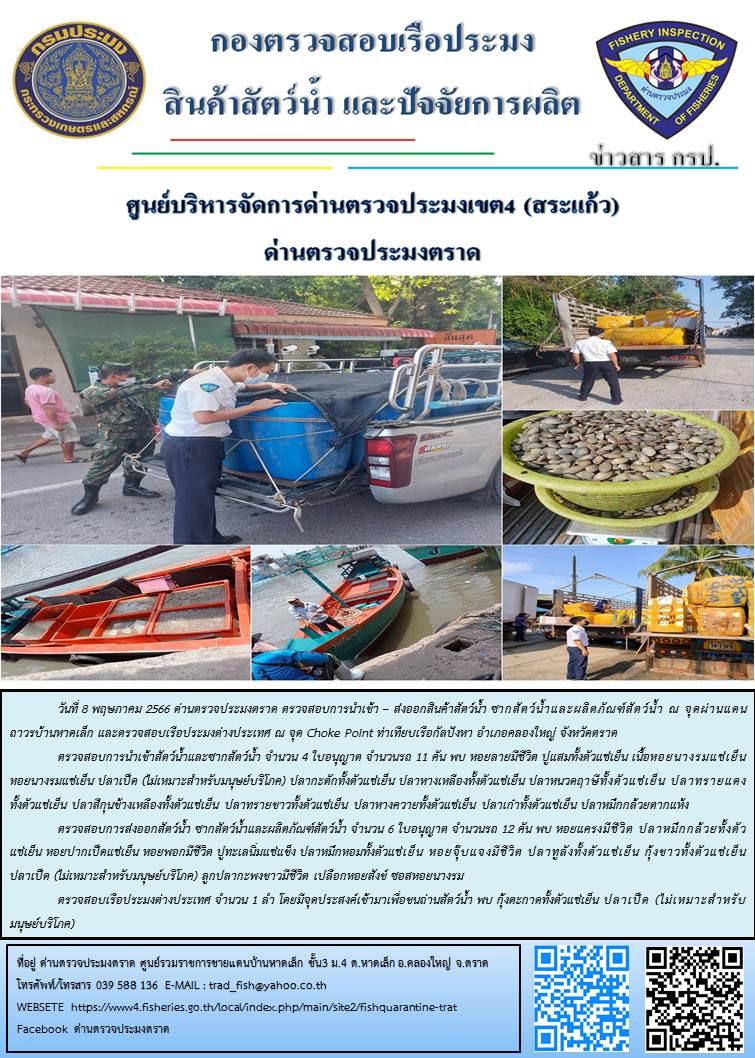 ผลการปฏิบัติงานประจำวันที่ 8 พฤษภาคม 2566..คลิก