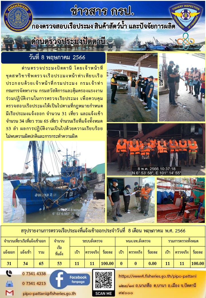 ข่าวสารการปฏิบัติงาน ด่านตรวจประมงปัตตานี วันที่ 8 พฤษภาคม 2566..คลิก
