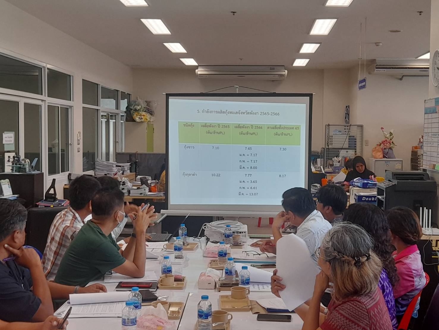 ประชุมคณะทำงานเสริมสภาพคล่องเกษตรกรผู้เลี้ยงกุ้ง ปี 2565