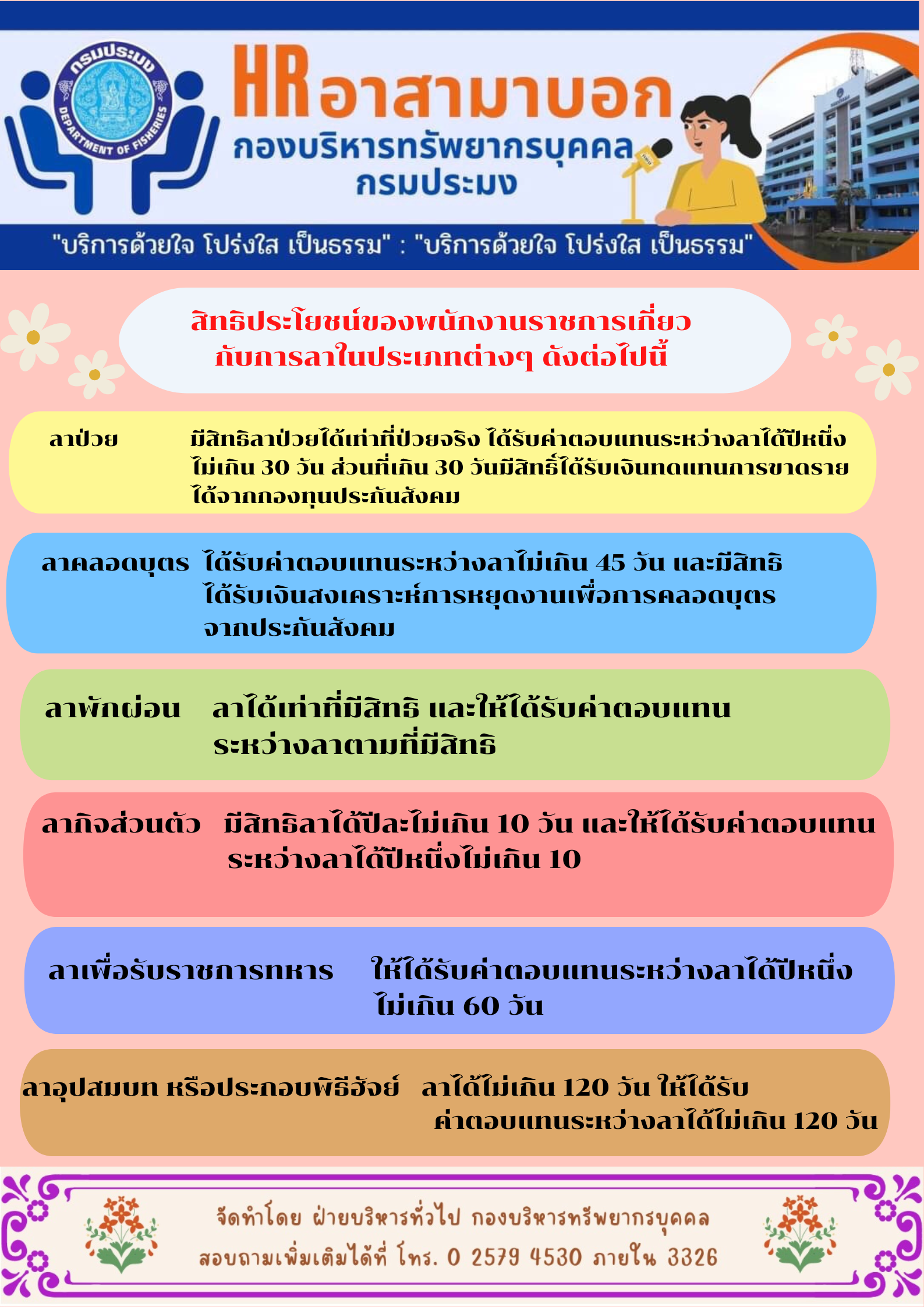สิทธิประโยชน์ของพนักงานราชการเกี่ยวกับการลาในประเภทต่าง ๆ..คลิก