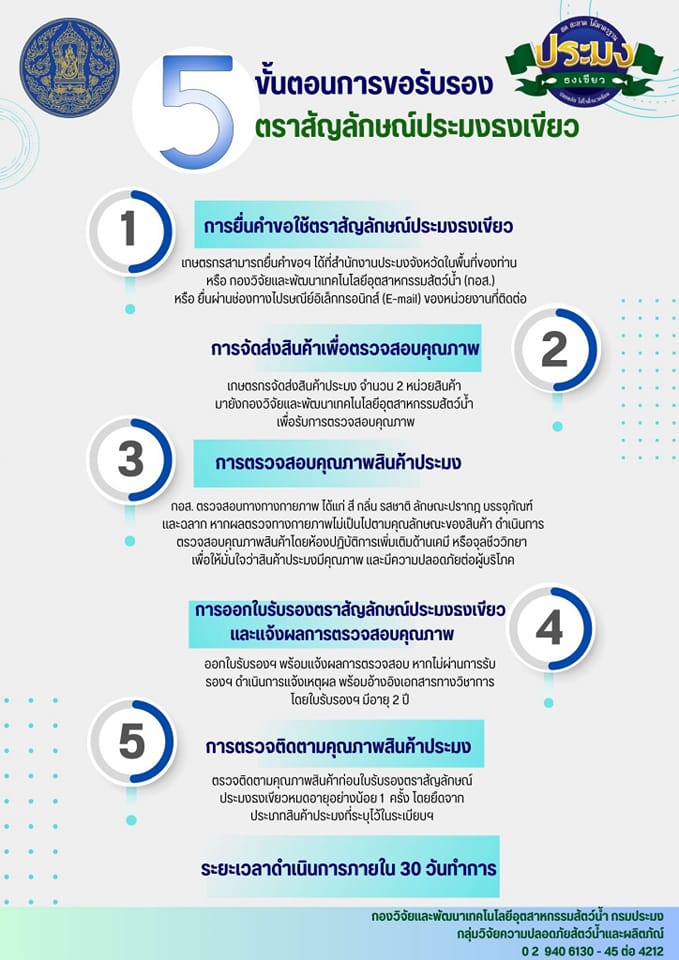 5 ขั้นตอนกับการขอรับรอง