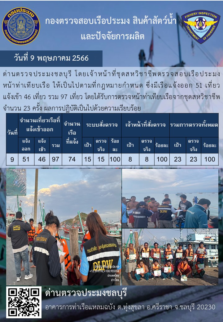 การปฏิบัติงานของเจ้าหน้าที่ด่านตรวจประมงชลบุรีประจำวันที่ ๙ พฤษภาคม ๒๕๖๖..คลิก