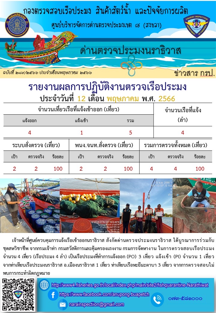ประชาสัมพันธ์ด่านตรวจประมงนราธิวาส ประจำวันที่ 12 พฤษภาคม 2566..คลิก