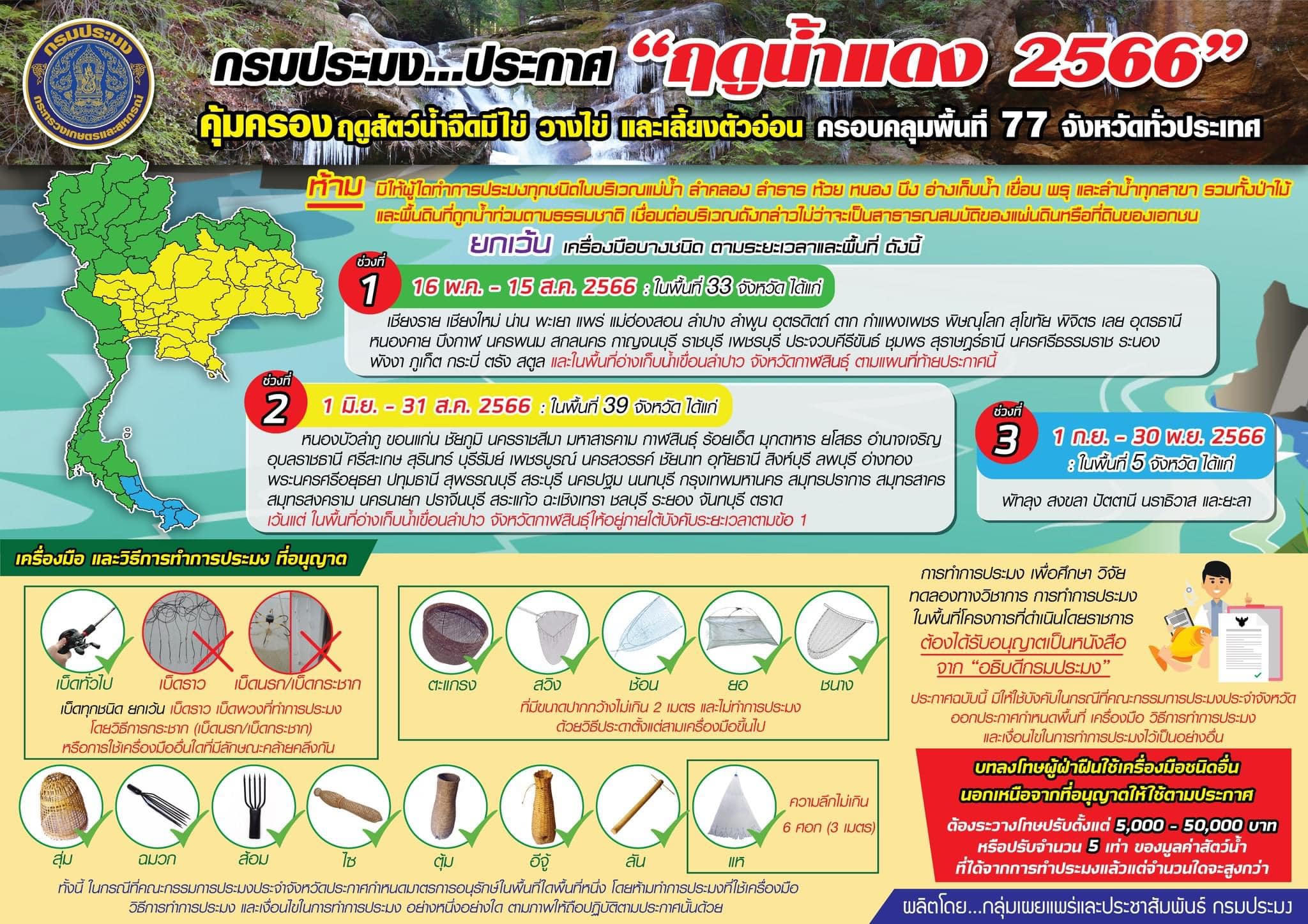 ประชาสัมพันธ์ กรมประมง ประกาศ 