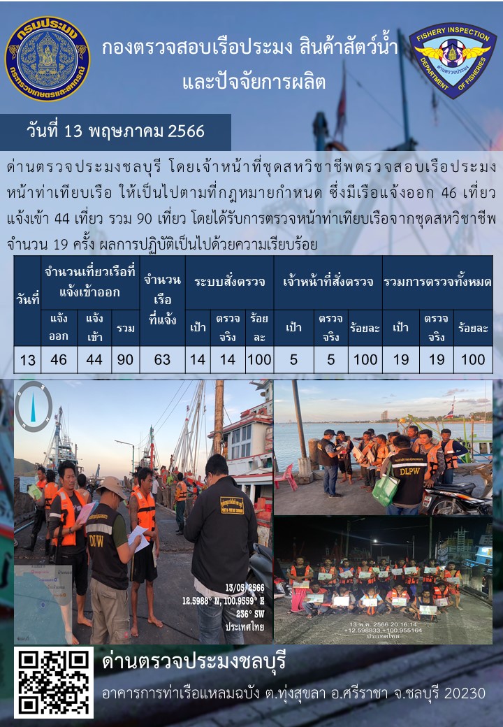 การปฏิบัติงานของเจ้าหน้าที่ด่านตรวจประมงชลบุรีประจำวันที่ ๑๓ พฤษภาคม ๒๕๖๖..คลิก