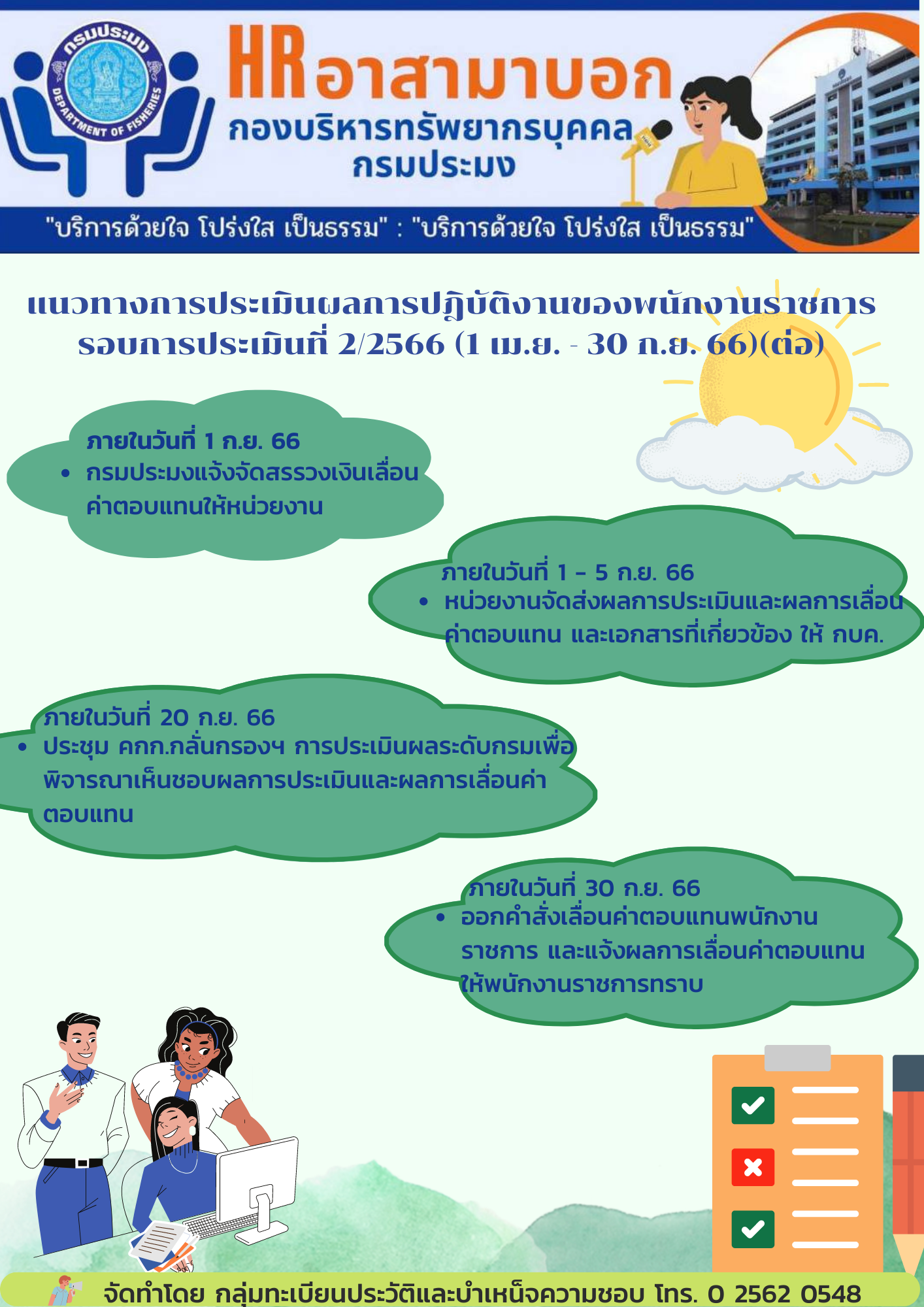 แนวทาง การประเมินผลการปฎิบัติราชการ รอบการประเมินที่ 2/2566 (1 เม.ย. - 30 ก.ย. 66) (พนักงานราชการ)..คลิก