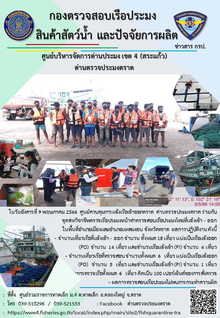 ผลการปฏิบัติงาน ประจำวันที่ 9 พฤษภาคม 2566..คลิก